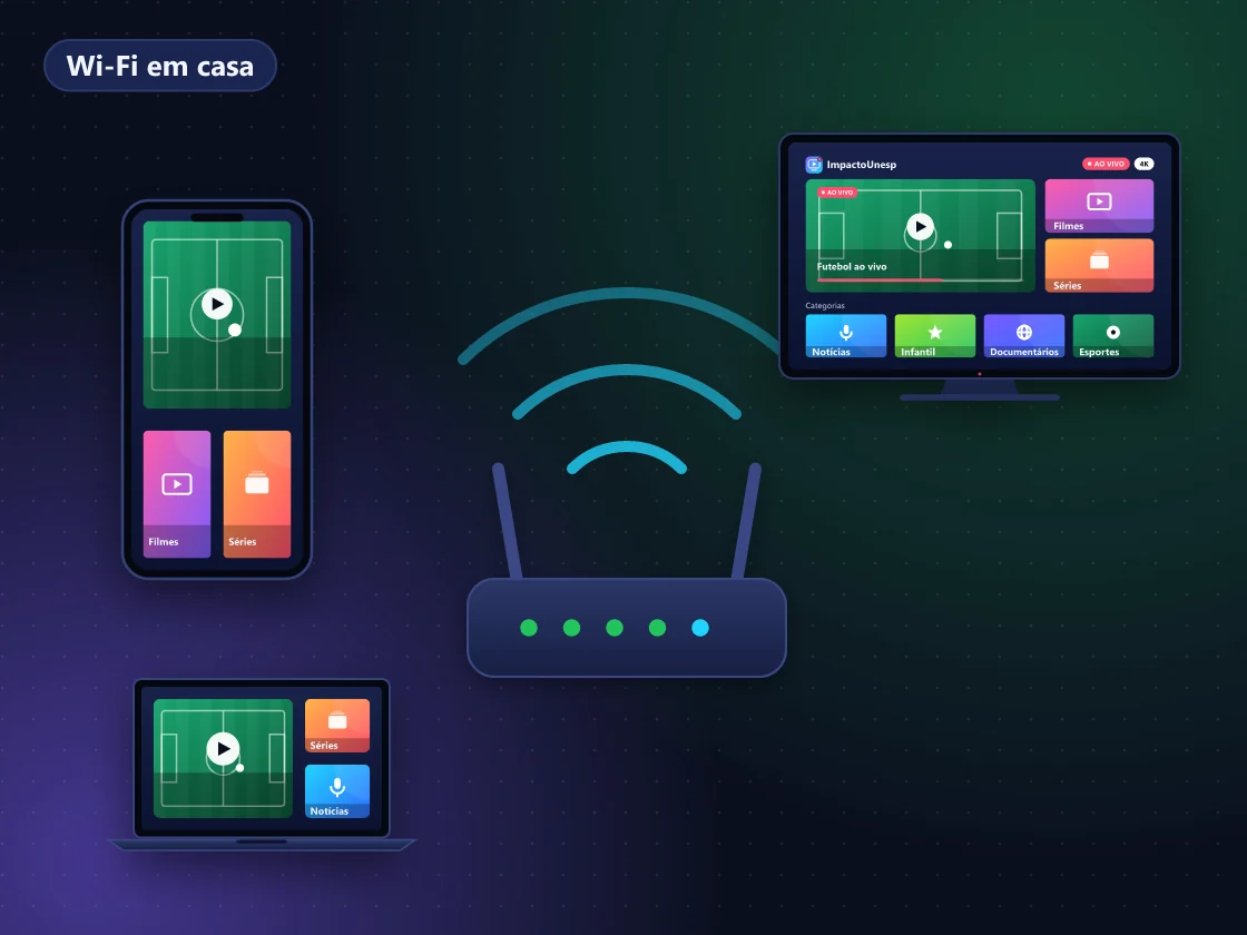 Ilustração de roteador Wi-Fi no centro da casa enviando sinal para a TV da sala