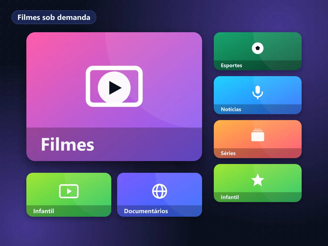 Tela de TV com catálogo de filmes sob demanda organizado por gêneros em cartazes ilustrados